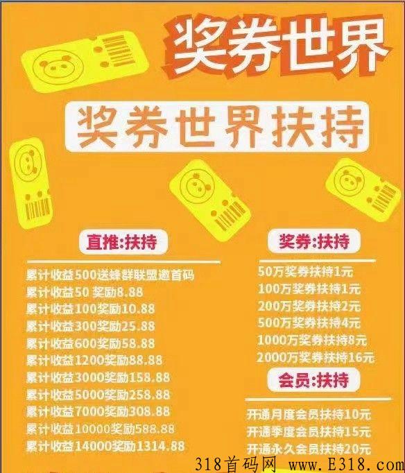 奖券世界全力扶持你们，市场由你的奖券决定你的收入。2022项目为王
