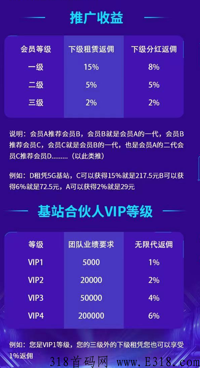 动力基站项目，凭实力说话，看图想了解加方式