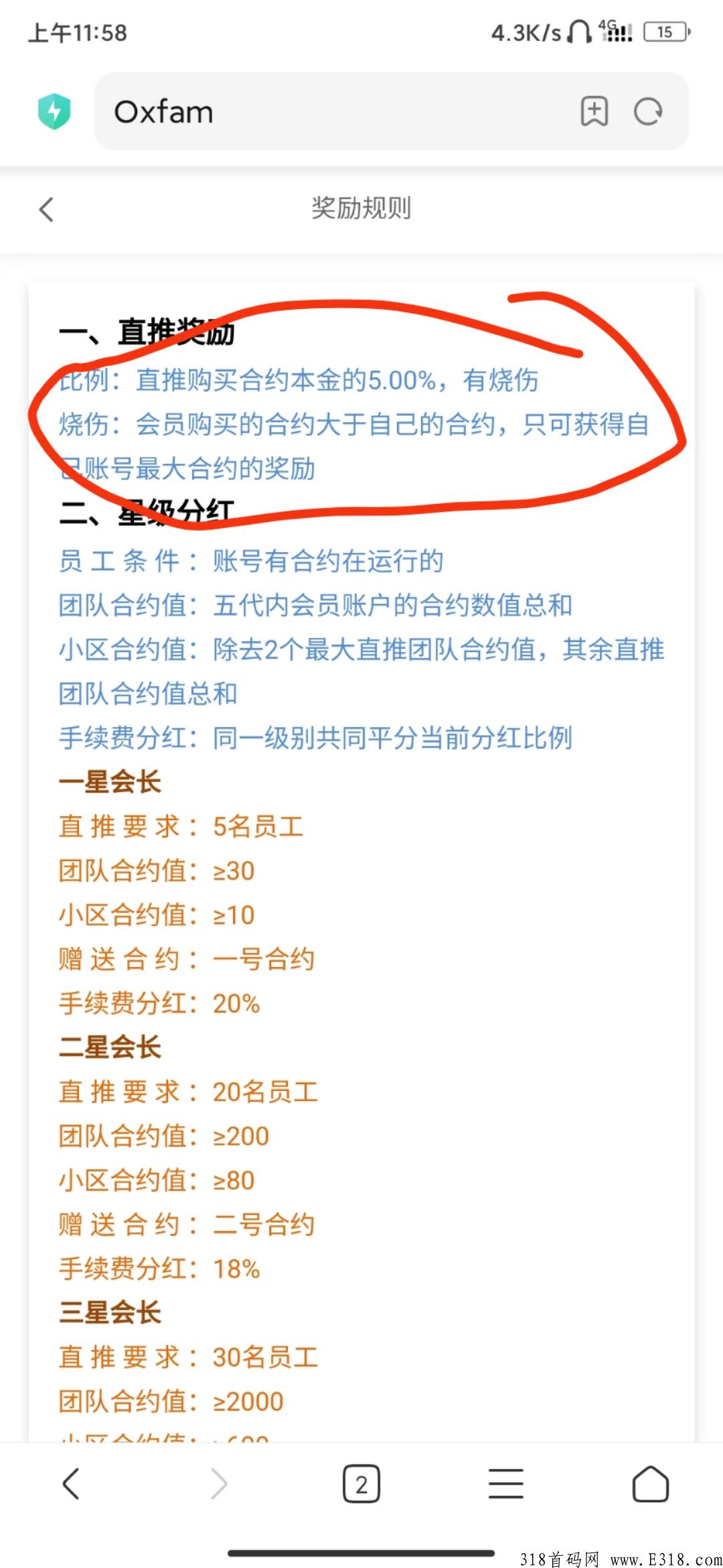 oxfam国际乐施会，2022必做项目