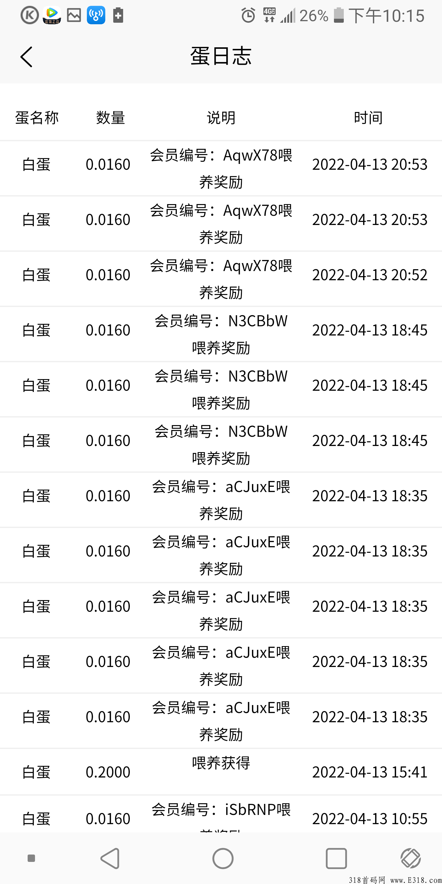 阿尼农场app可零撸，而且收益也比较快，我亲身体验