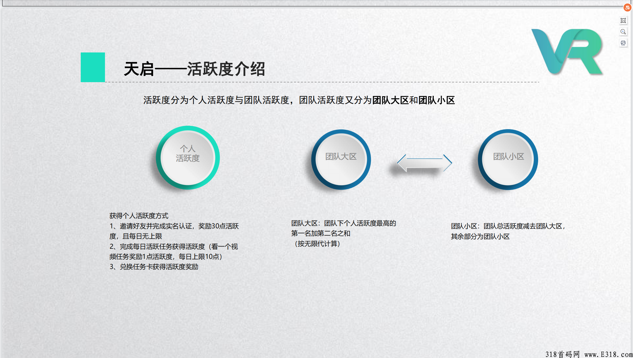 天启首码刚出一秒，2022最具潜力项目，为您护航。卷轴模式，快来加入我们一起赚钱。