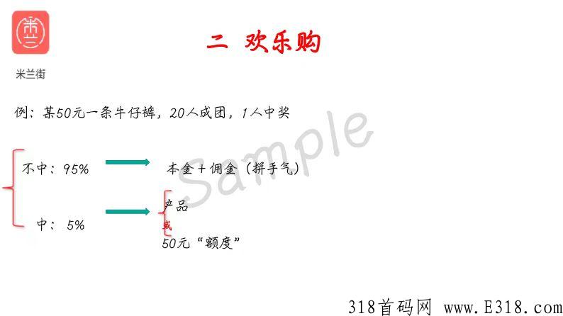 米兰街app！抢单+拼团+通证三合一模式