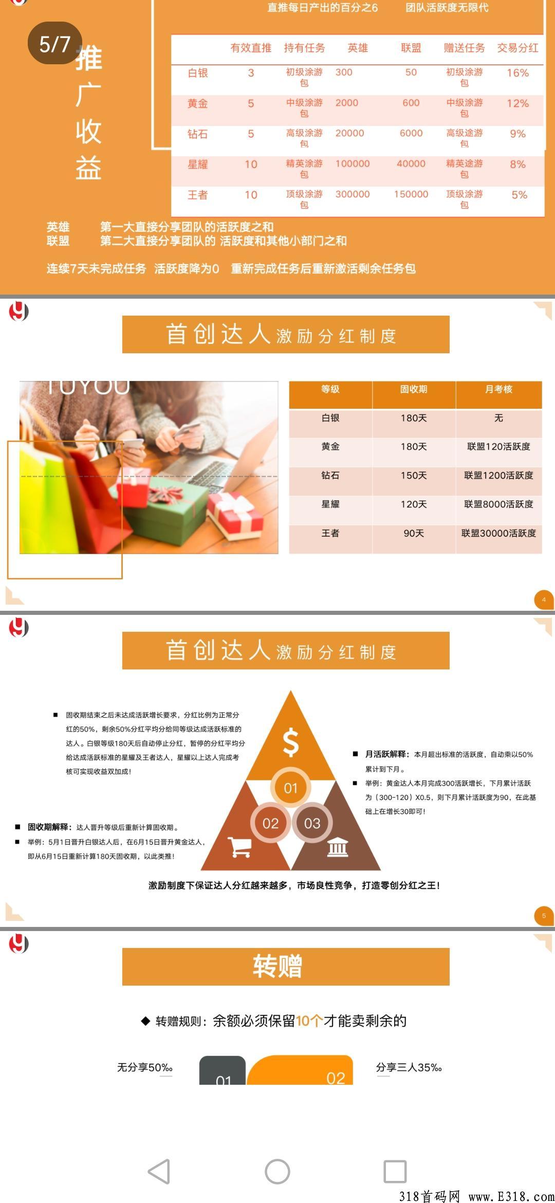 涂游易购万人大区排线，兜底2星大区，无限代扶持2，蚁丛模式，对接团队长