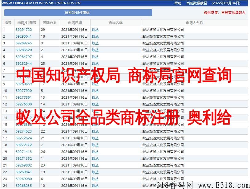 蚁丛旅游是正规平台吗？注册流程是什么？