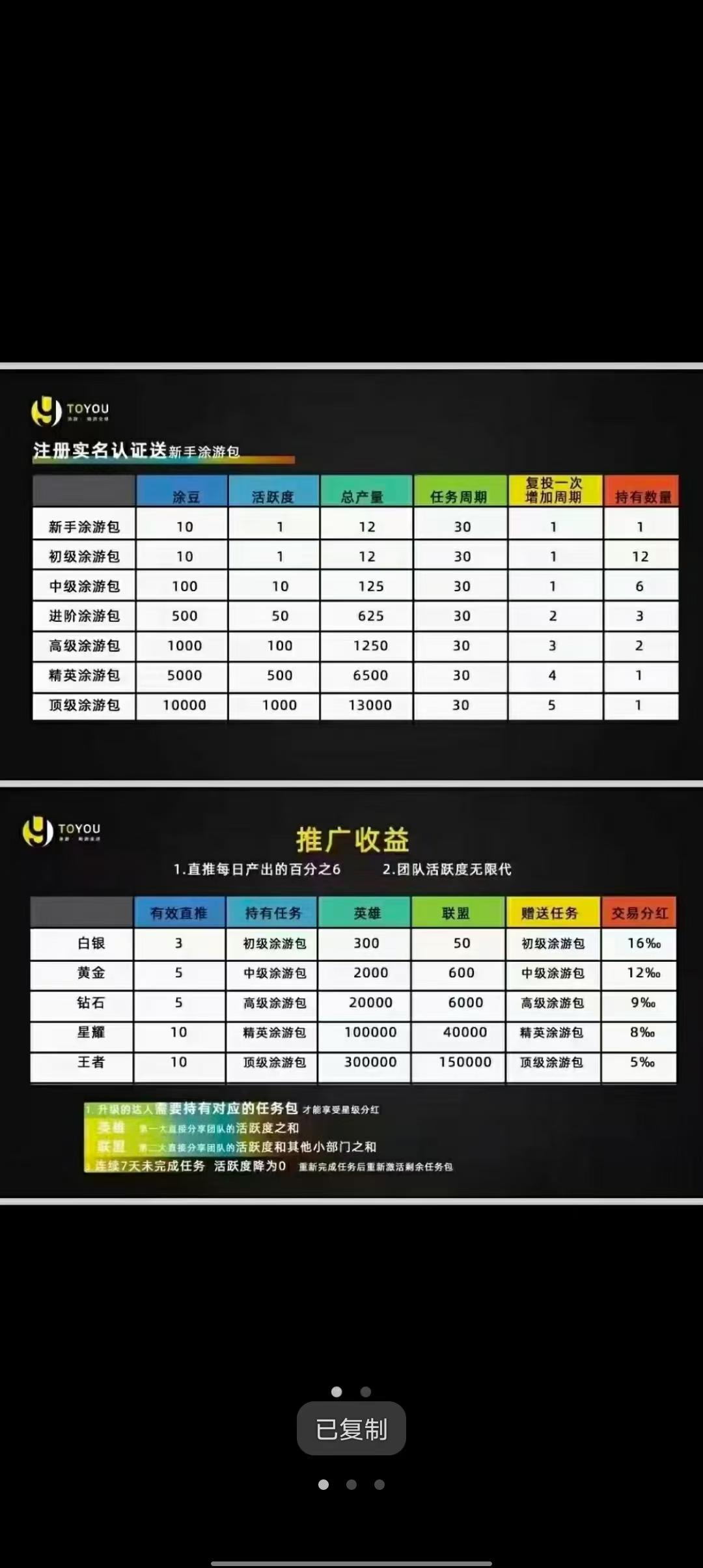 涂游易享，2022首码排线，扶持无限代3