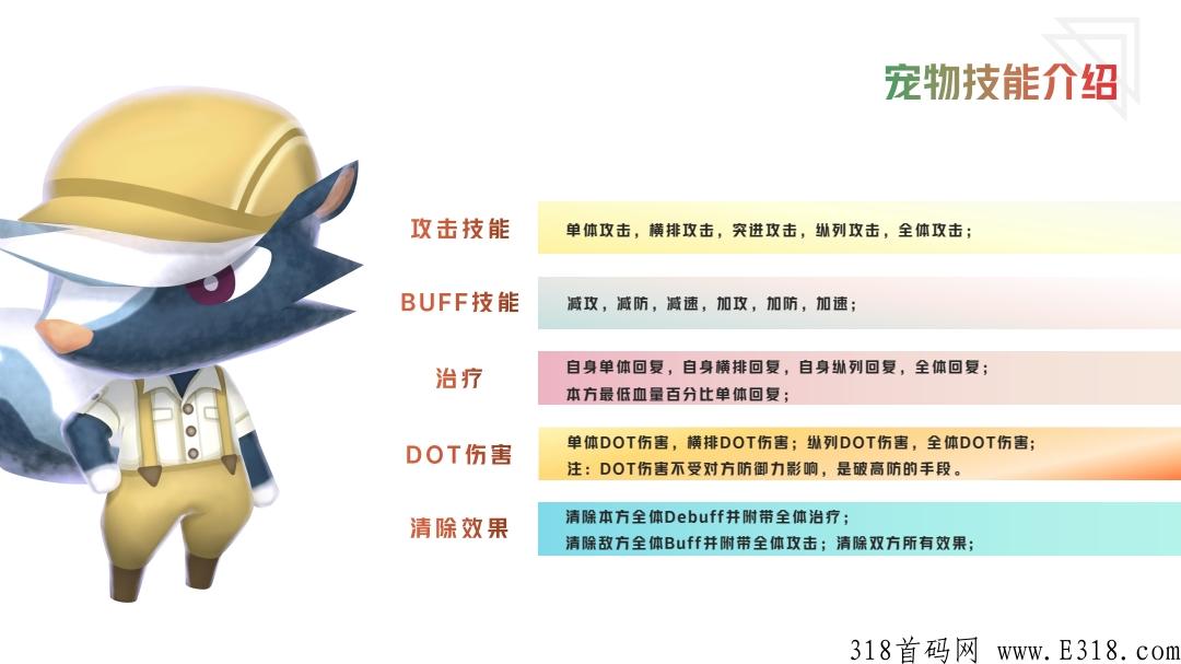 网易出品零撸链游《开心农场物语》火爆预热中