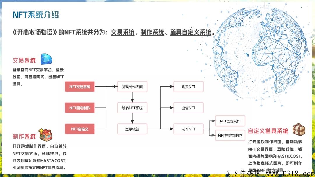 网易出品零撸链游《开心农场物语》火爆预热中