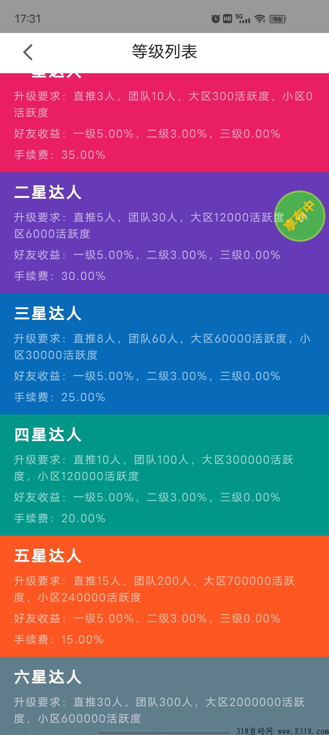 天启二次排线奖励丰厚，技术到家，实体消费