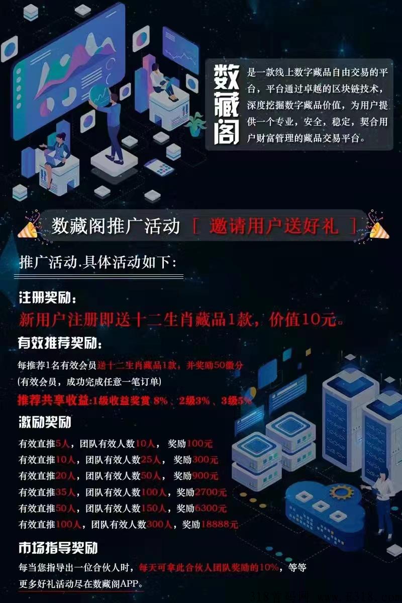 数藏阁，最牛最稳互助项目来了！