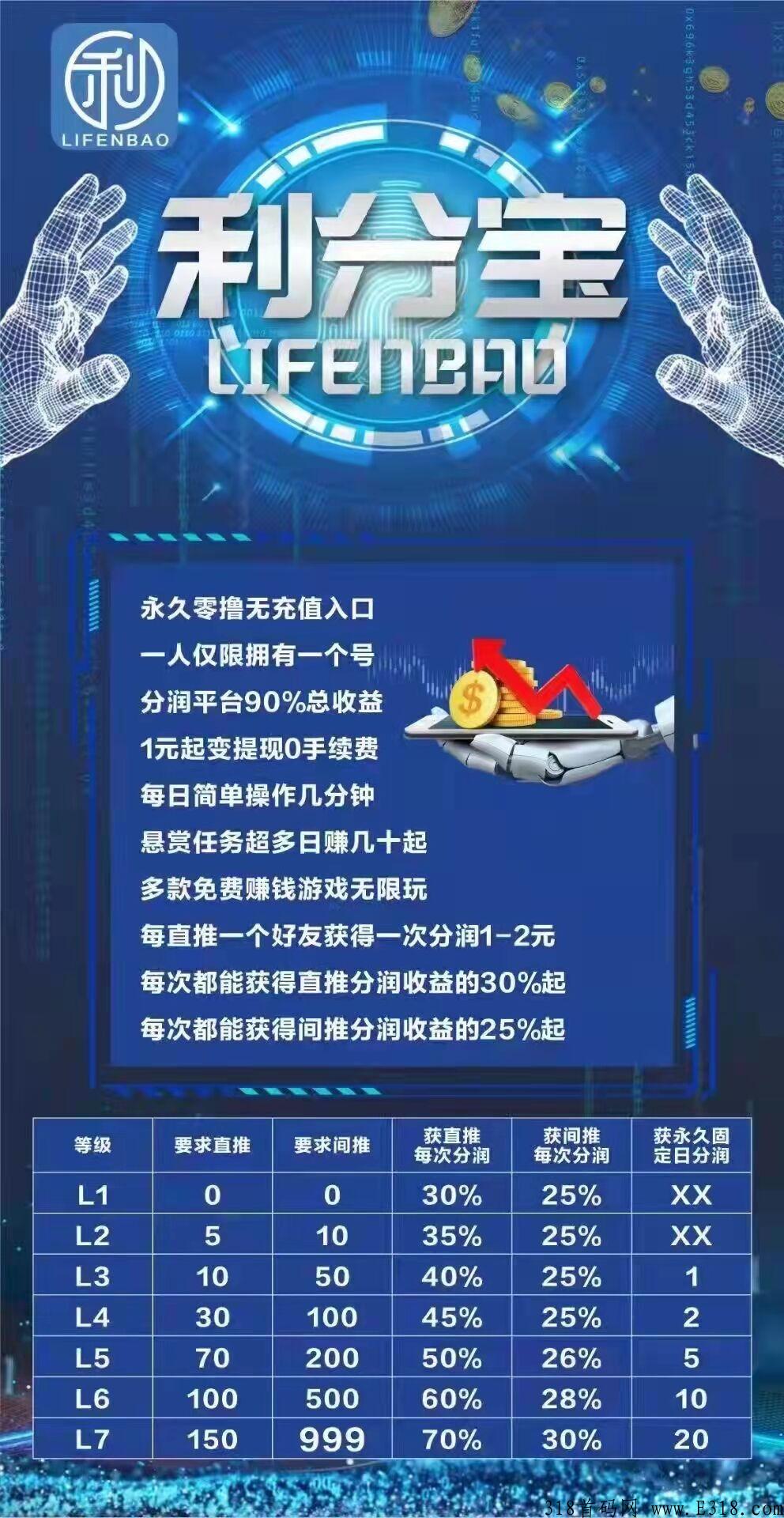 利分宝首码