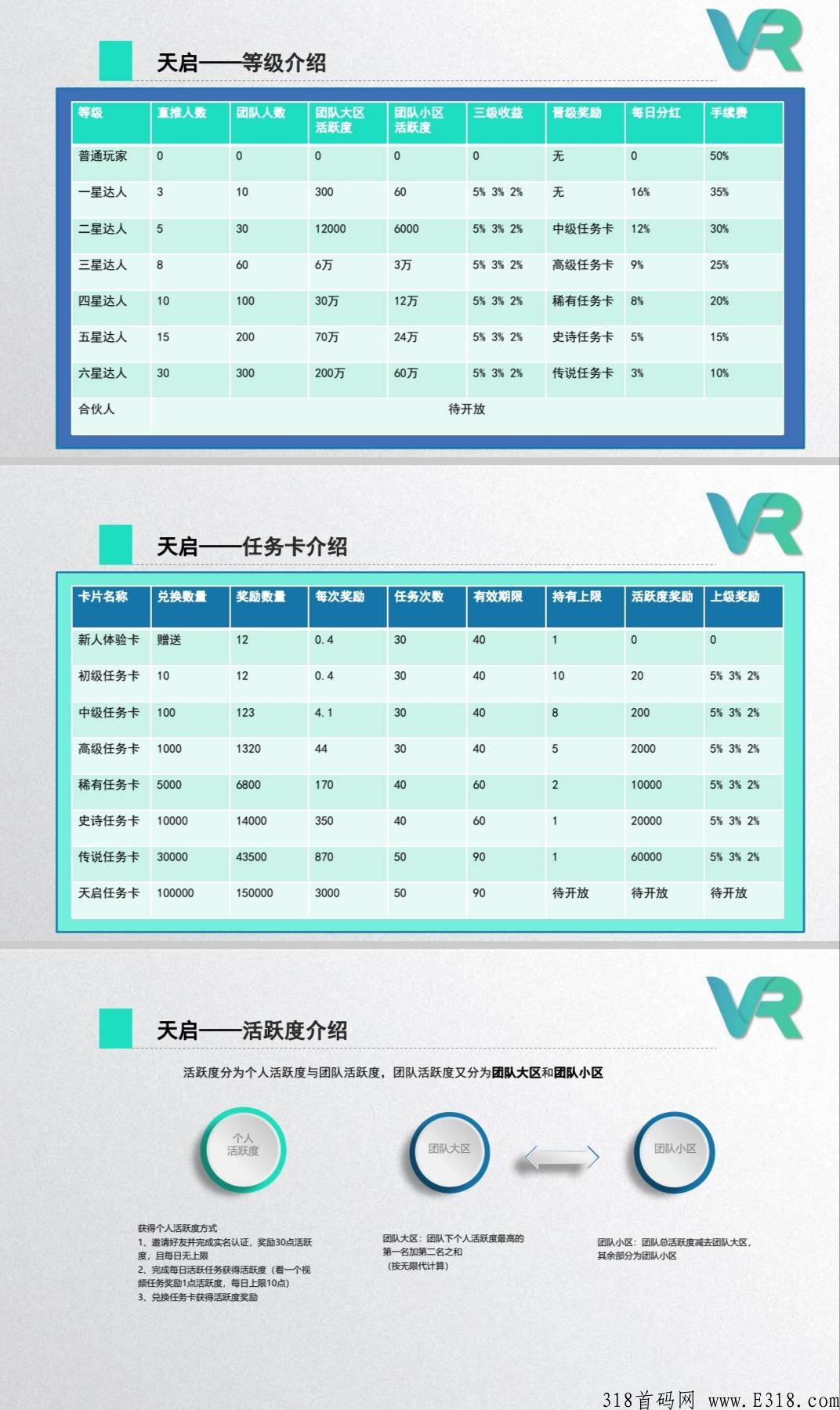 天启VR不久的将来或将是一匹黑马