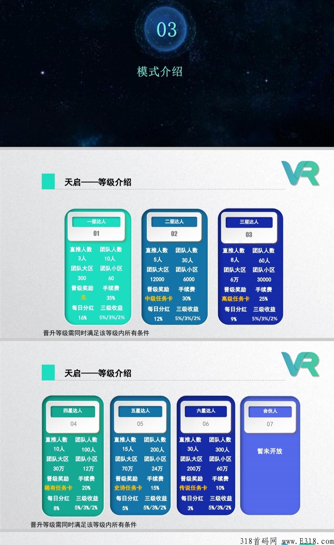 天启VR不久的将来或将是一匹黑马