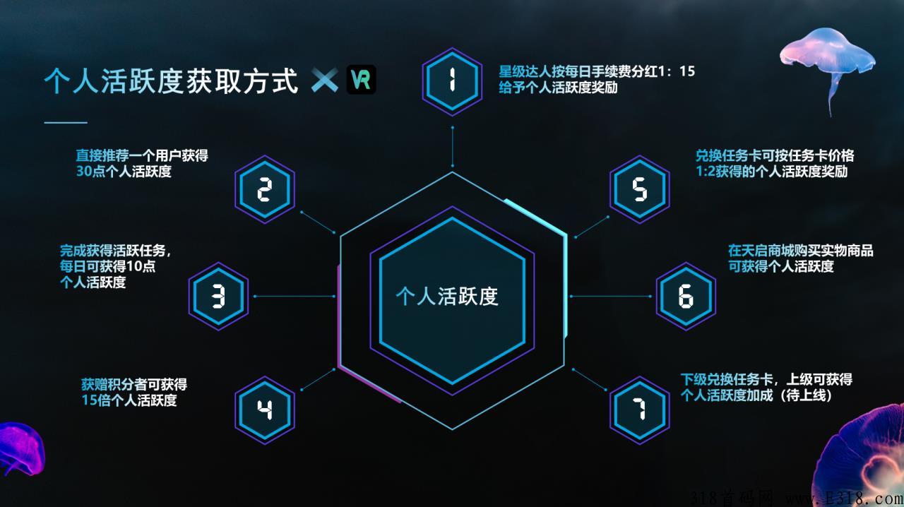 天启VR不久的将来或将是一匹黑马