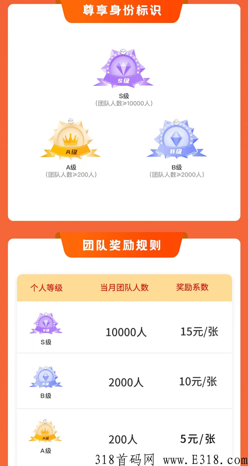 瓜小推平台，每天完成一两单利润就非常可观，很适合搭配其他地推项目操作
