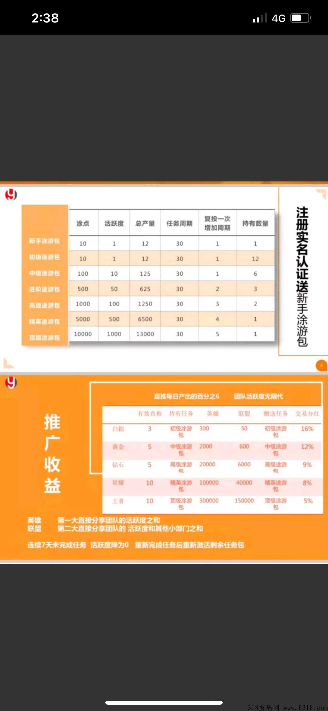 涂游易享首码排线中，自由选择，参与无压力