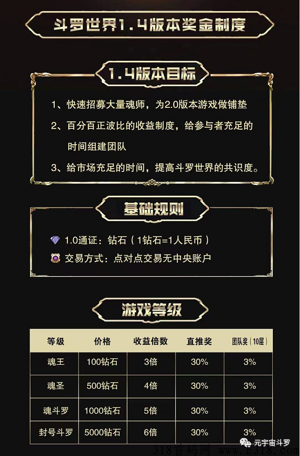 斗罗世界，稳定赚钱