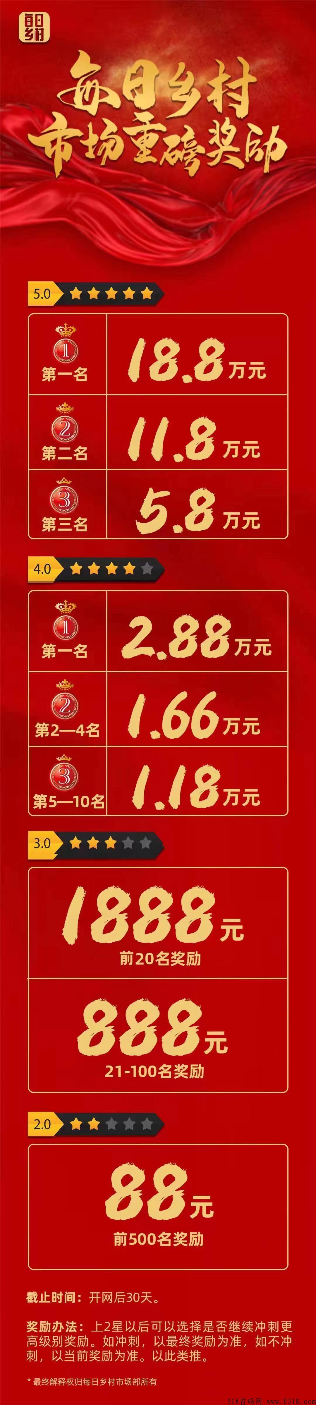 每日乡村一款真实做事的助农扶贫