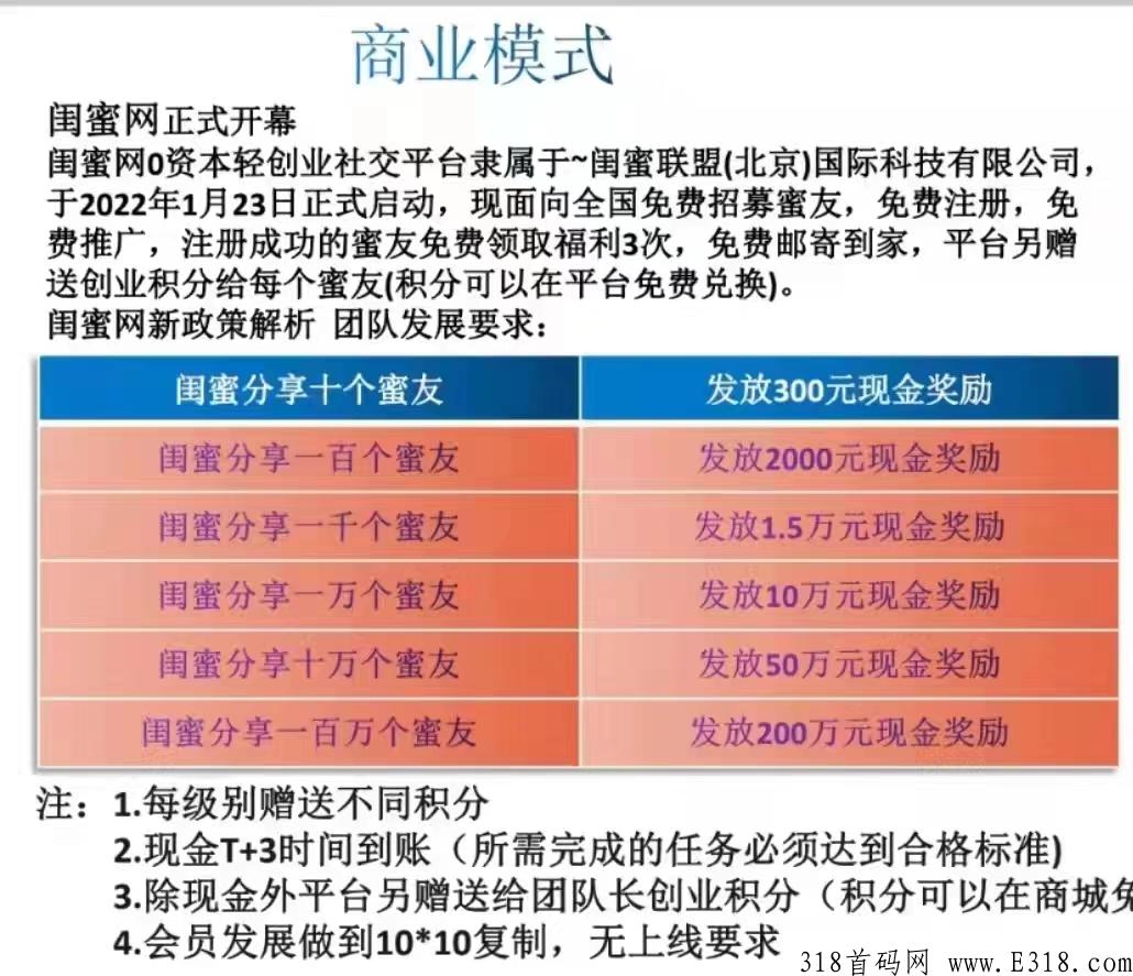闺蜜网，零风险的创业社交平台