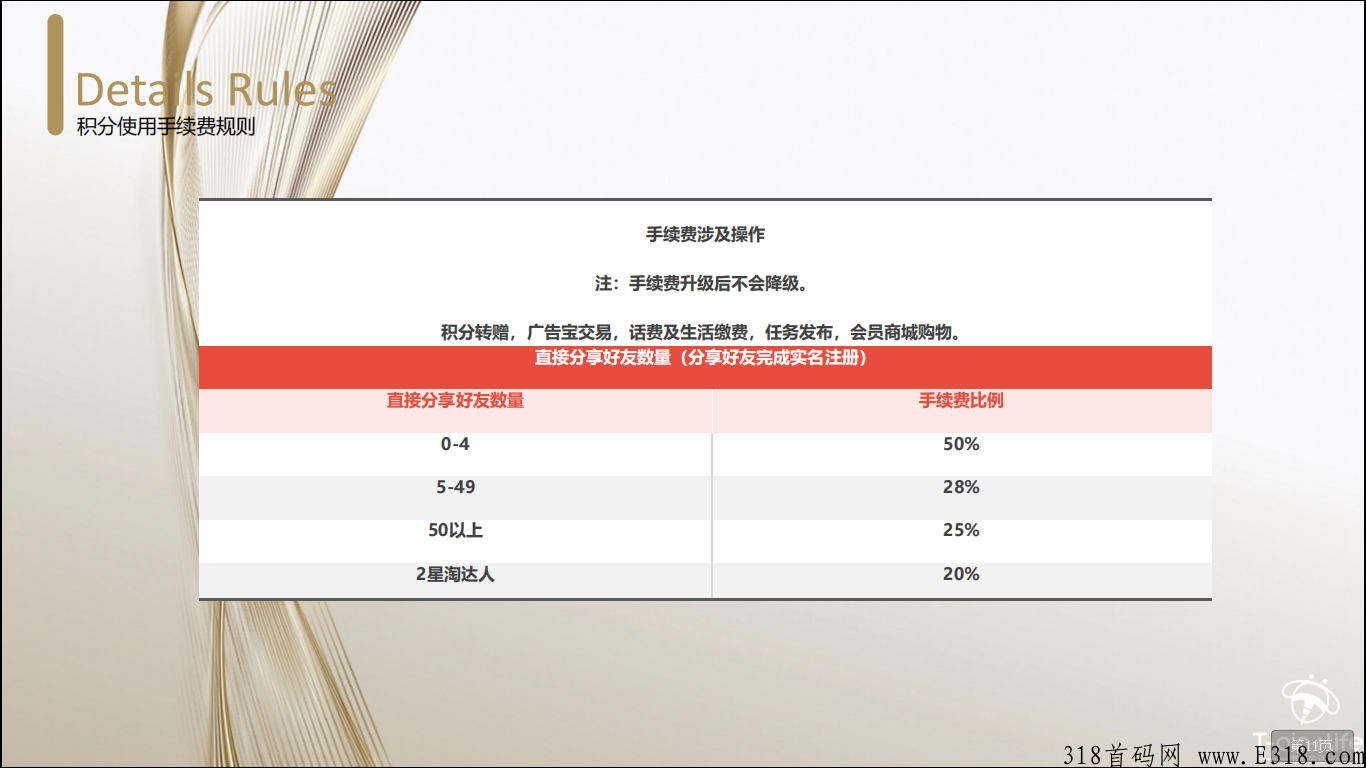 淘粉生活app2.0月底上线一币可卖，只需推广即可加速释放卷轴