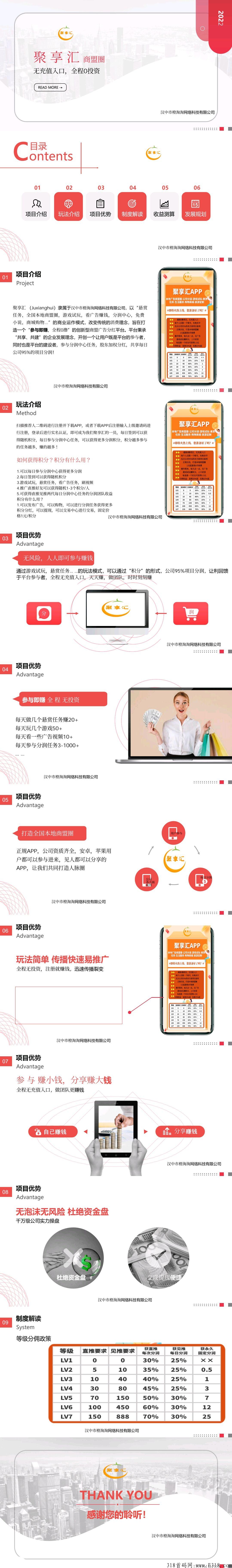 聚享汇零撸神盘项目即将火爆全网，本周出码5月初上线