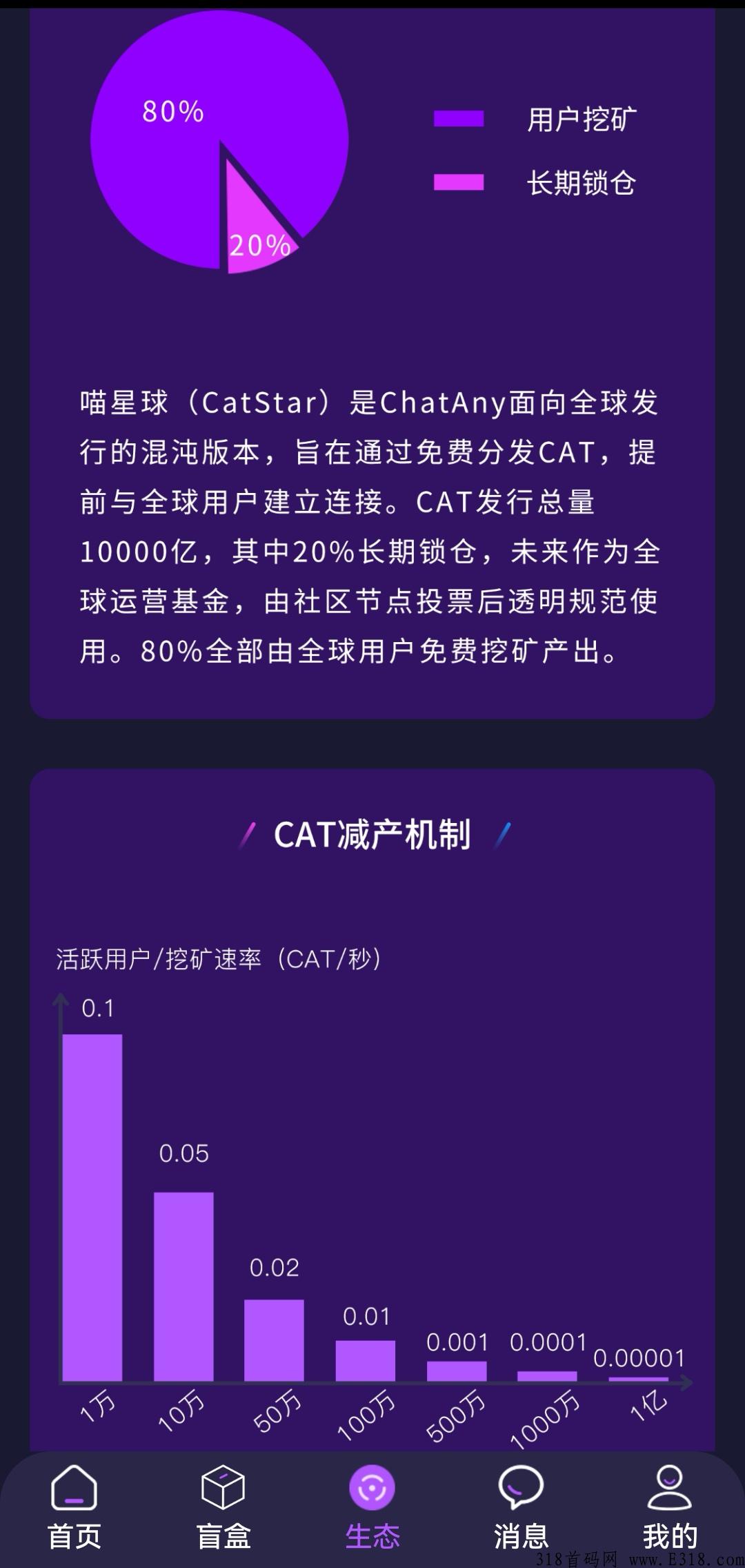 喵星球翻倍狂欢周来袭，上车吃肉啦