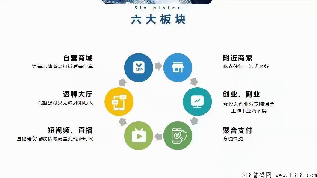 纳川好物全新模式