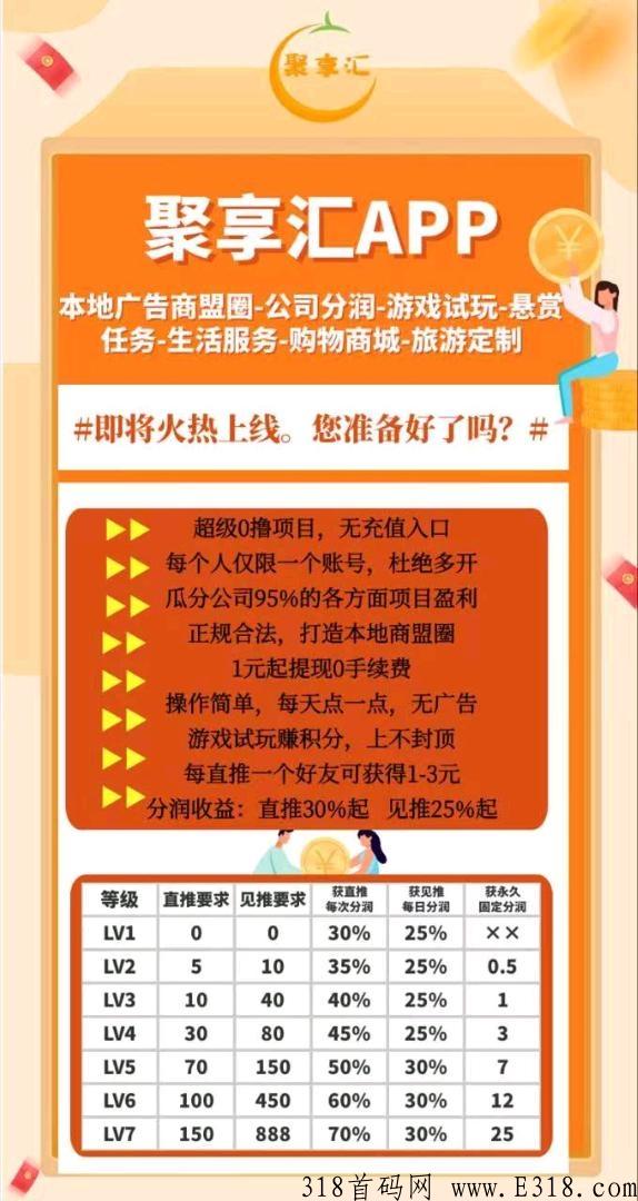 聚享汇首码火速预热，操作简单，每天点一点，无广告