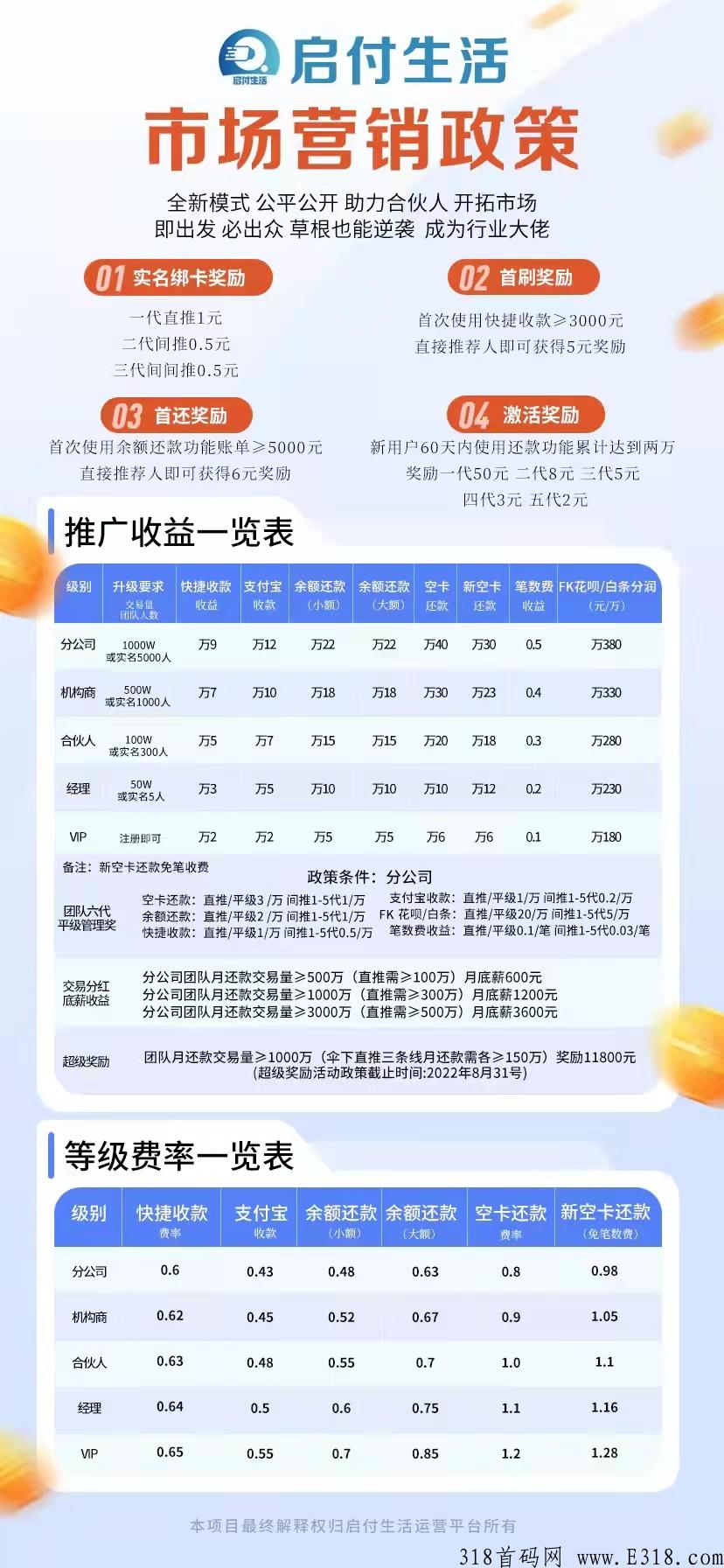 启付生活是什么，如何赚钱，靠谱吗？