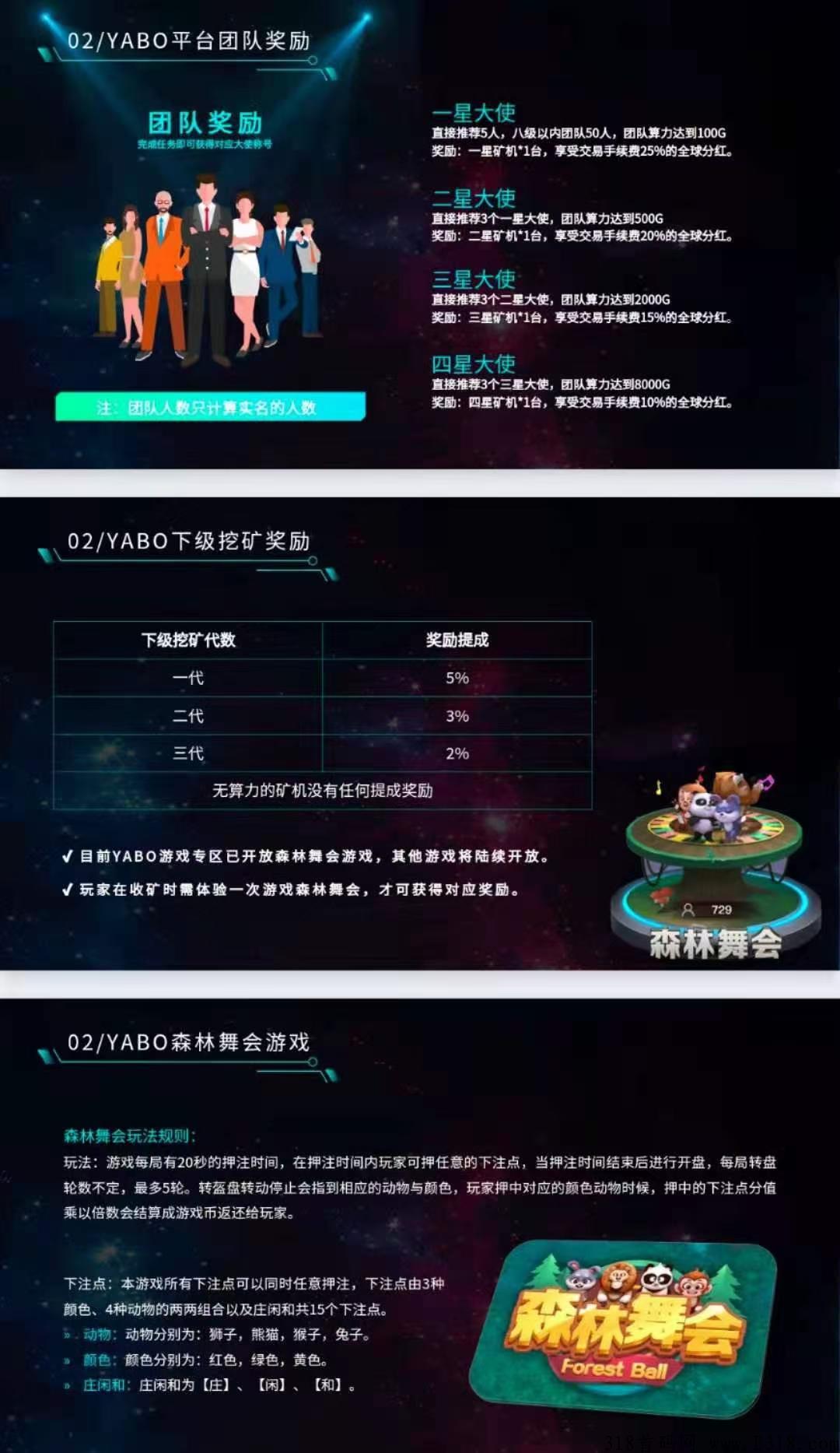 首码艾达币ADA.【预热项目】，最火爆的项目