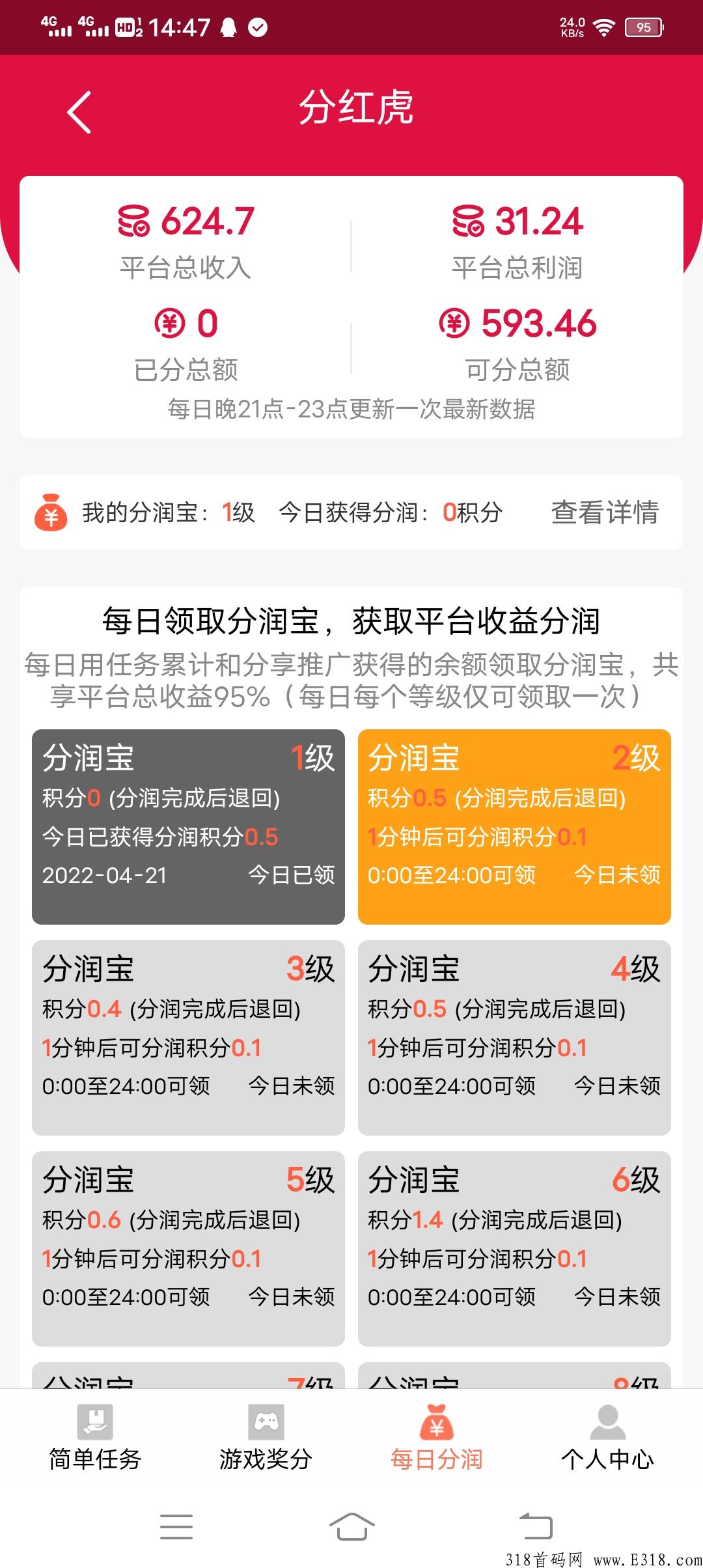 新分红虎，和利分宝一模一样，无充值入口，持积分分奖励