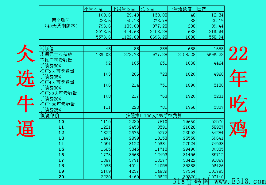 仌选商城到底是什么？怎么赚钱？什么时候开始的？