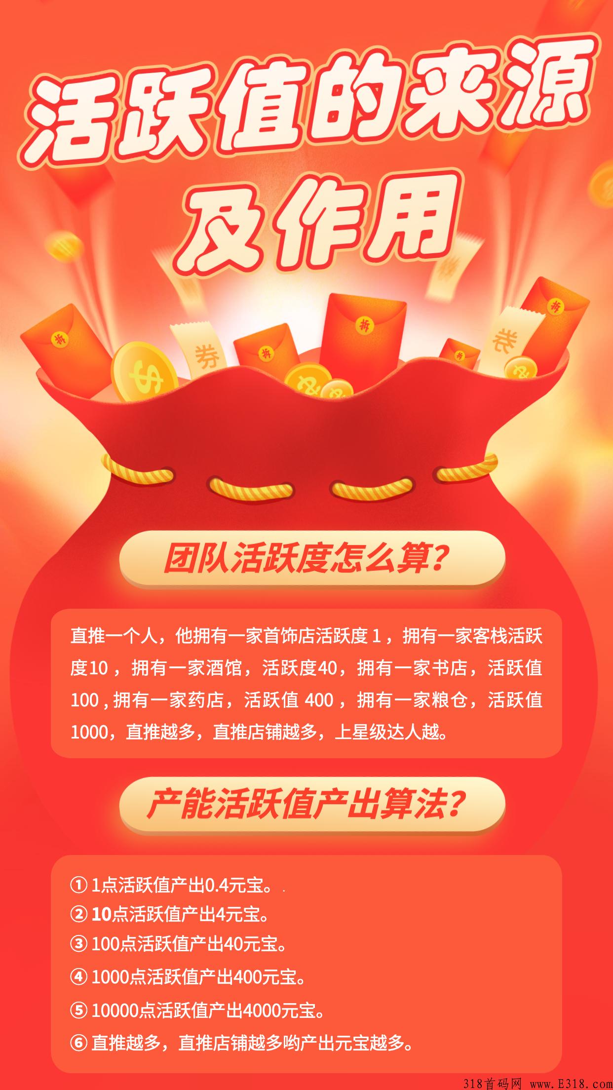 仌选商城到底是什么？怎么赚钱？什么时候开始的？