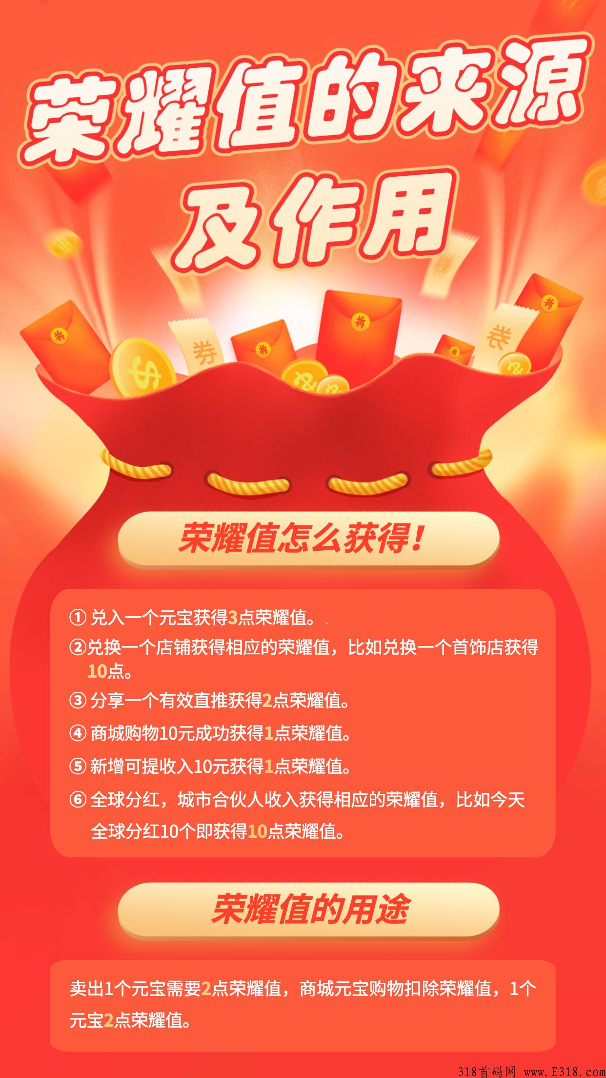 仌选商城到底是什么？怎么赚钱？什么时候开始的？