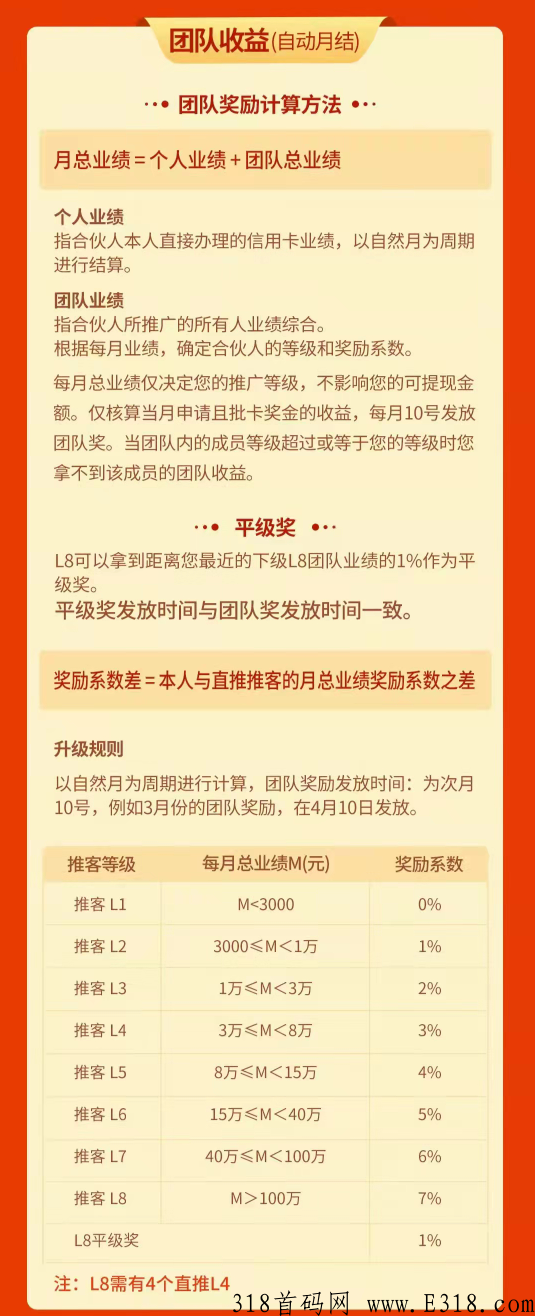 海豚推卡靠谱吗？是什么公司