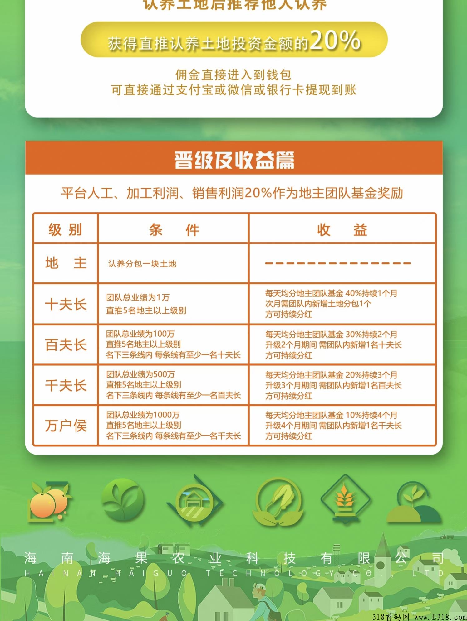 《宇宙农场》火爆预热中，推动农业发展，助力乡村振兴