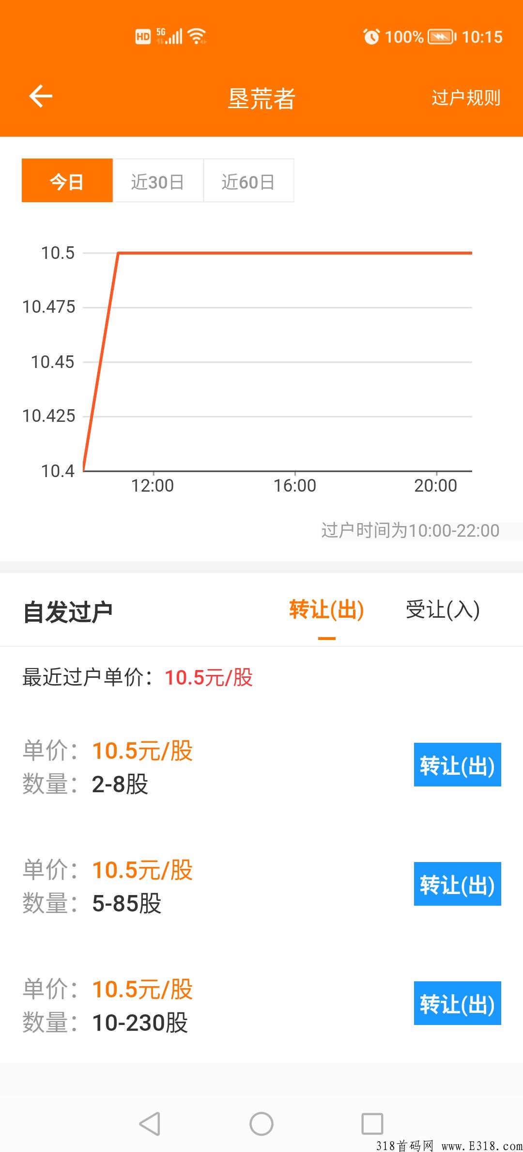 垦荒者零撸好项目，每天六个小广告每币10块每天涨价0.1