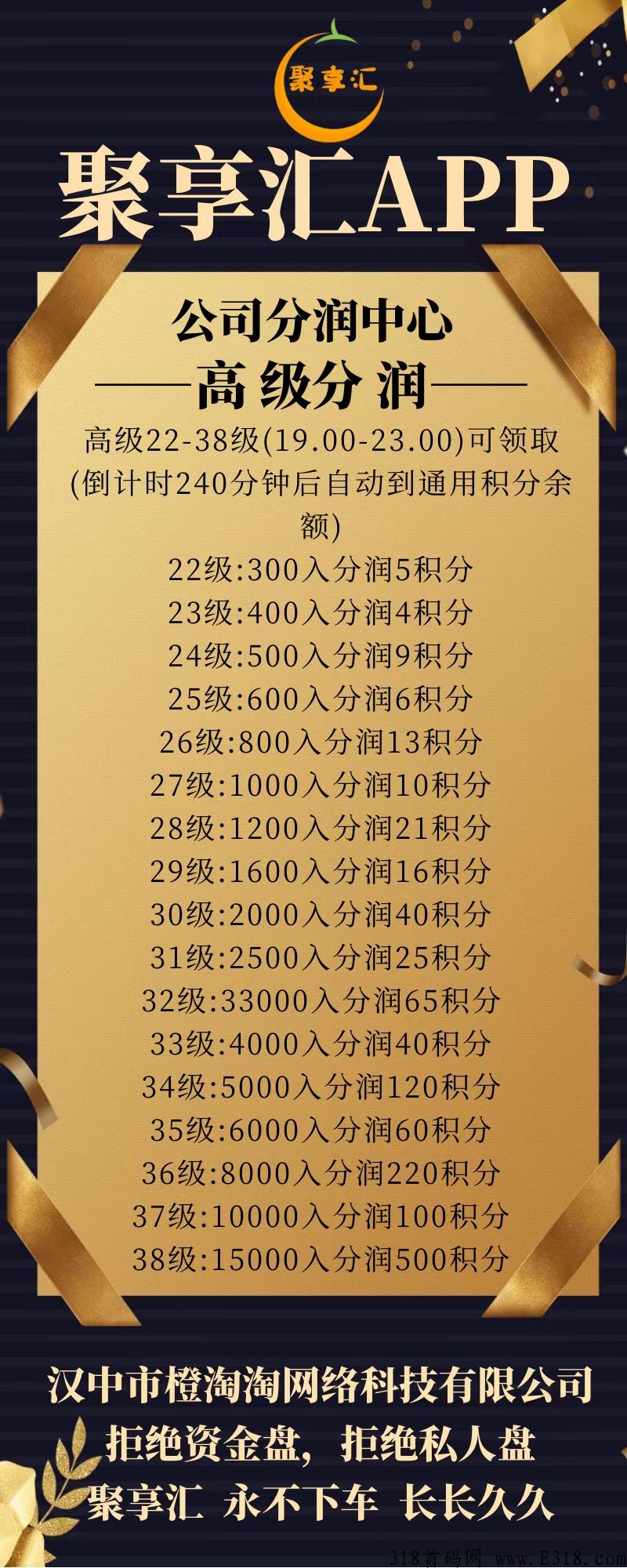 聚享汇，利分宝模式，超级零撸