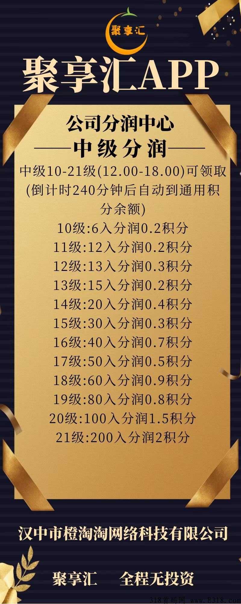 聚享汇，利分宝模式，超级零撸