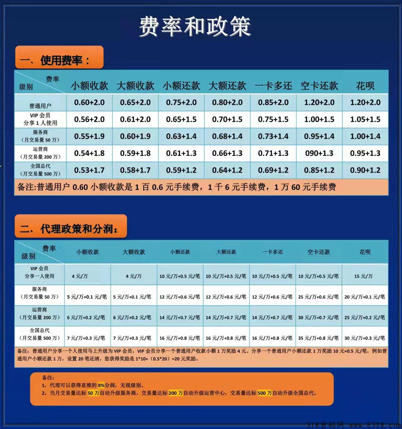 翼小爱，3D智还首码上线，直开全国总代