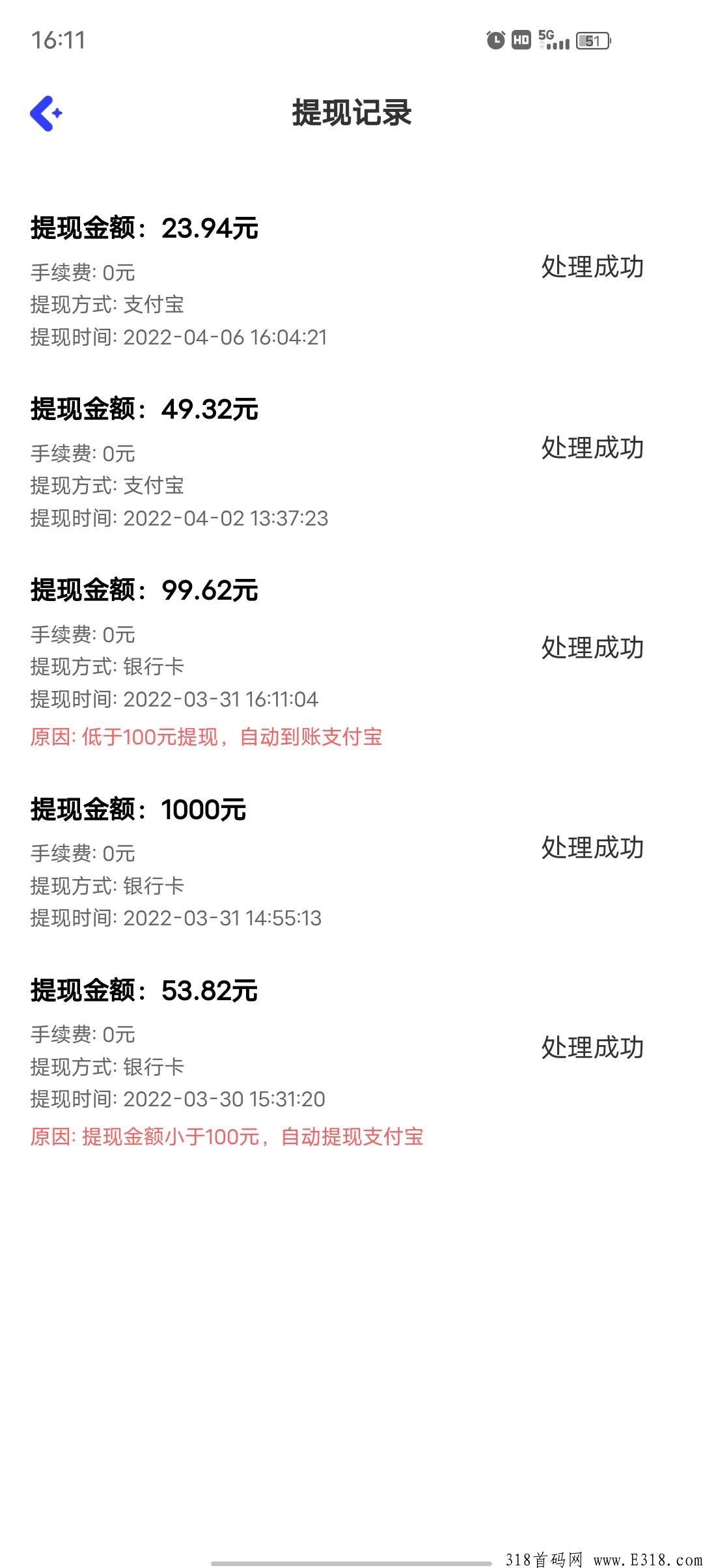 2022最强Hotlove最强黑马