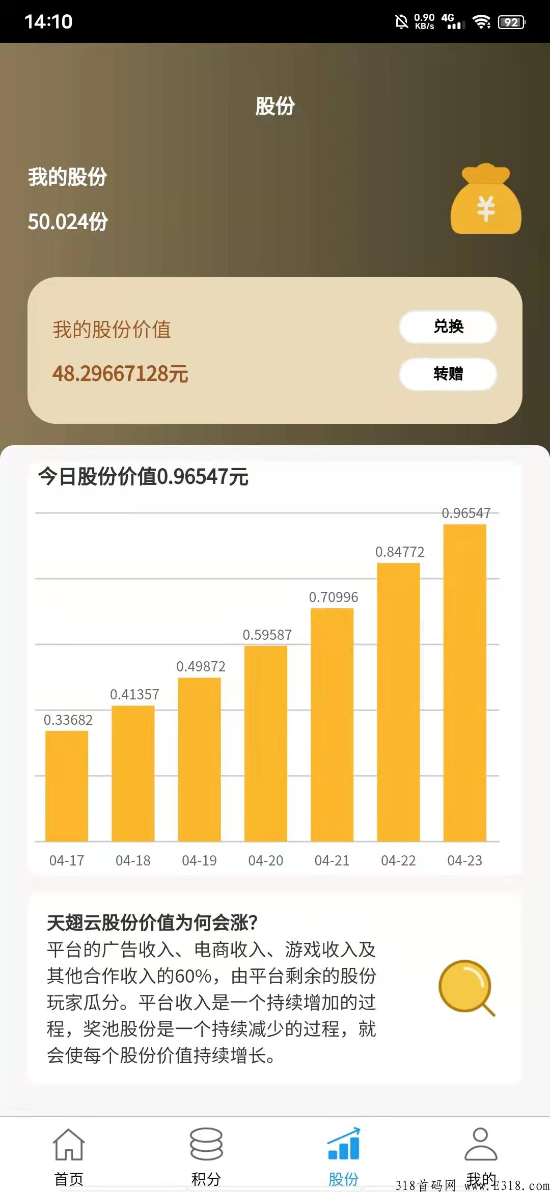 2.0天翅云4.26日震撼上线，顶级预热，超级0氪项目