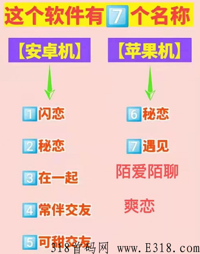 闪恋app聊天赚钱是真的吗？跟星火传媒是什么关系