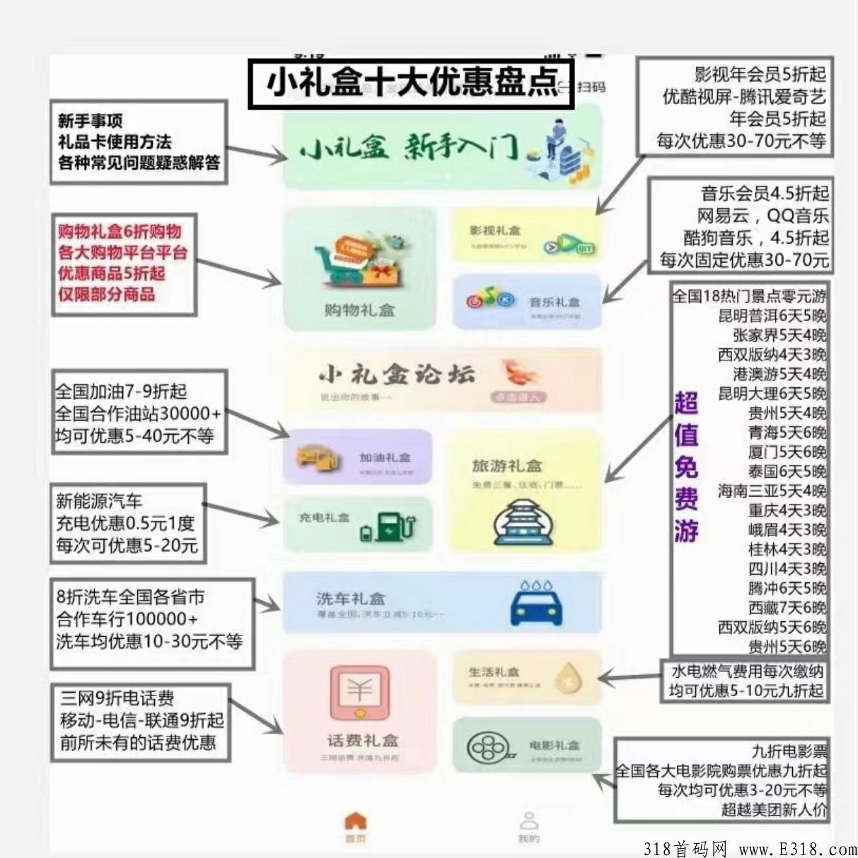 小礼盒礼品卡怎么样？