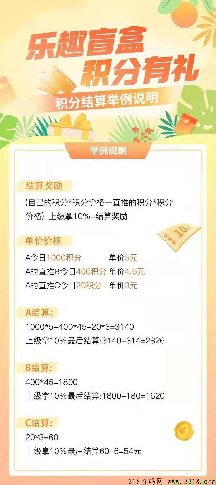 乐趣盲盒，首码刚出，上车就吃肉