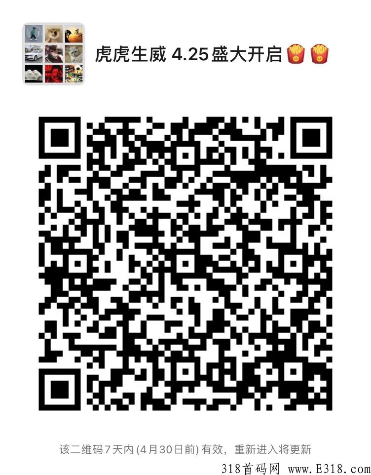 虎虎生威，2022年最有实力大盘