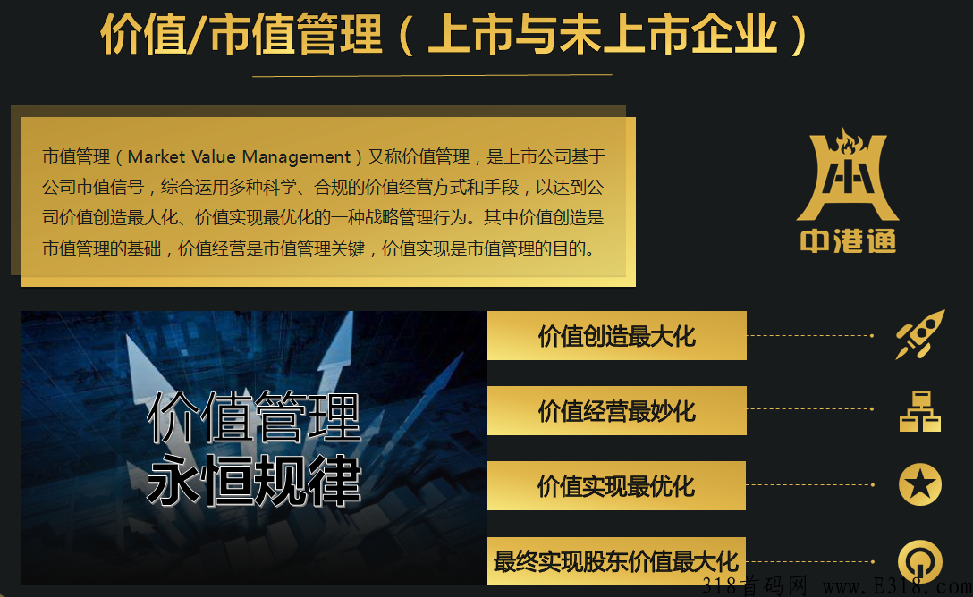 快付生态-中港通，对接各大团队长，兜底2星
