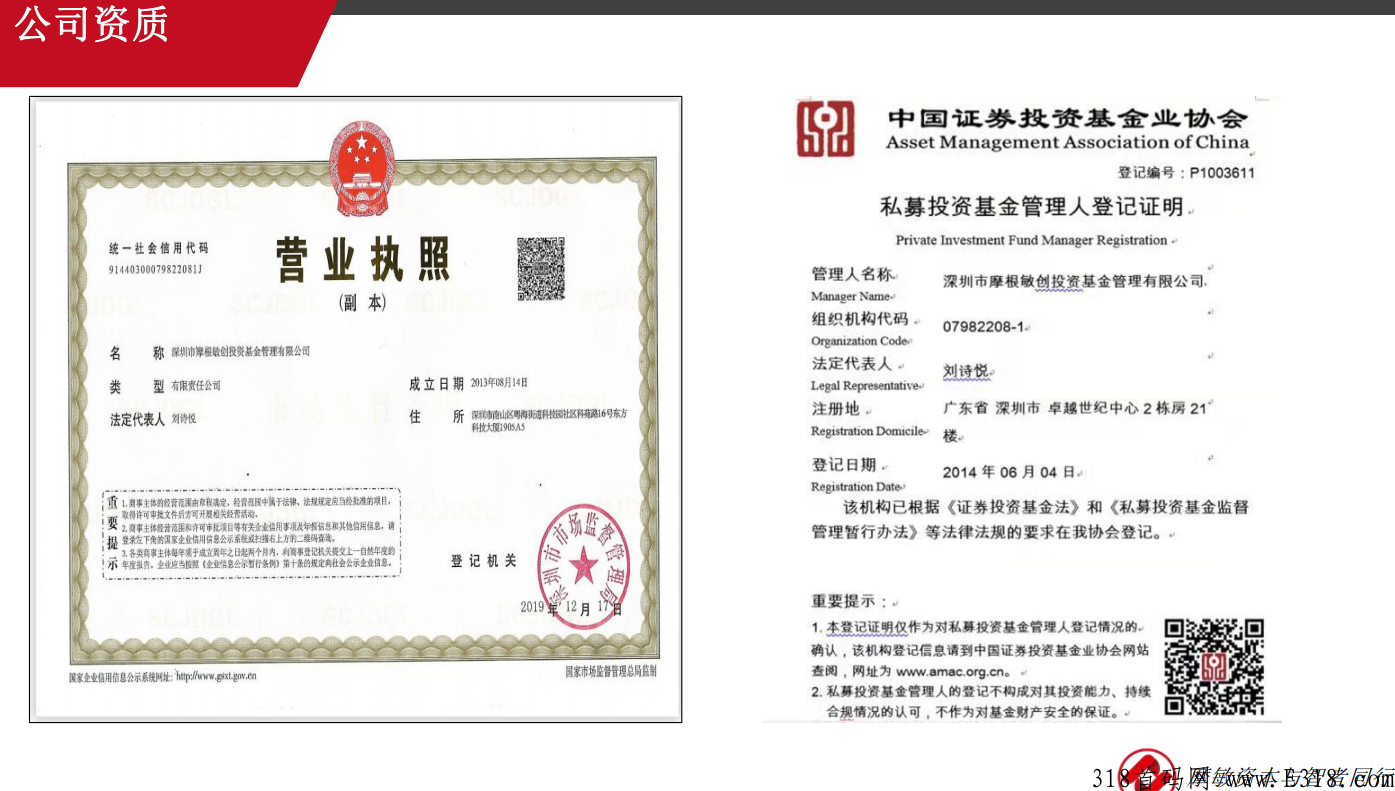 快付生态-中港通，对接各大团队长，兜底2星