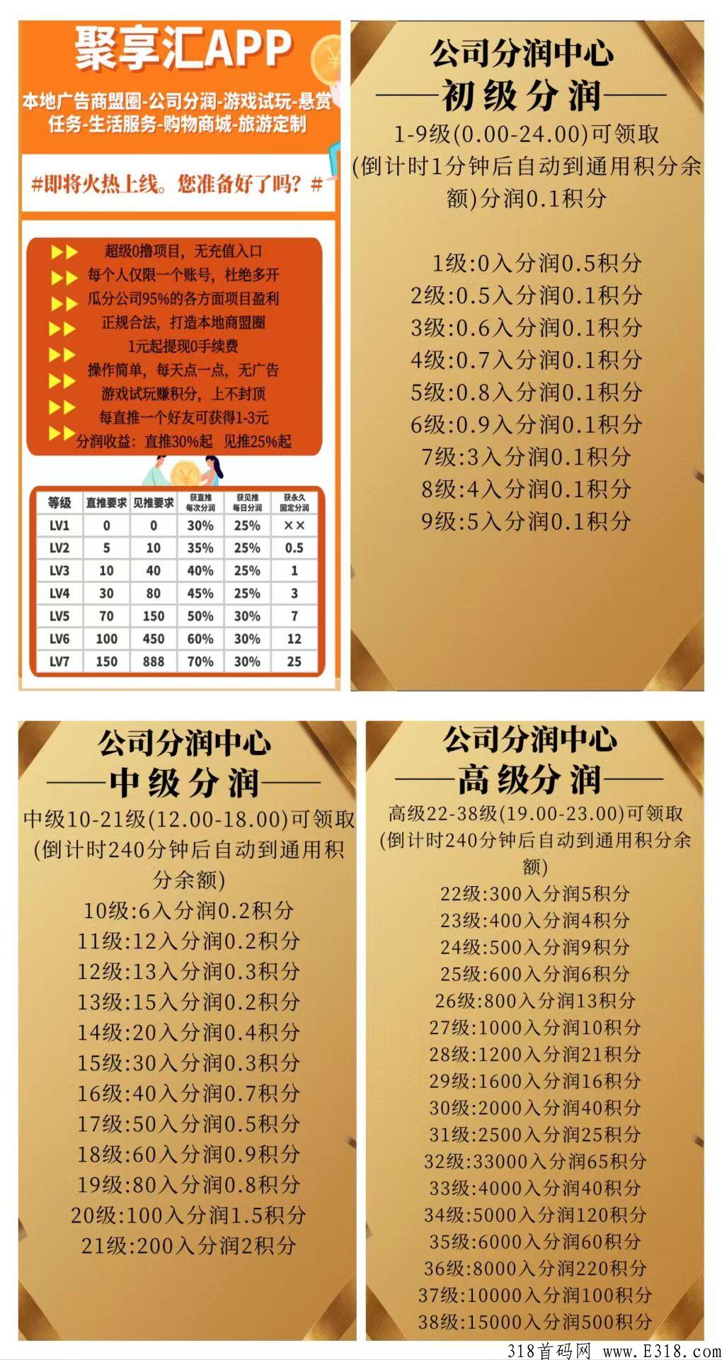 聚享汇已出首码，火爆全网，把握先机