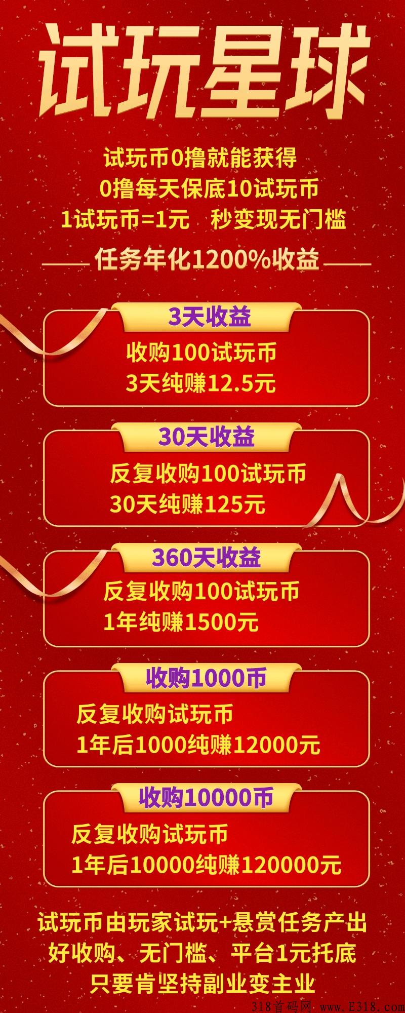 试玩星球，超级零撸，周期短，收益高，火爆预热