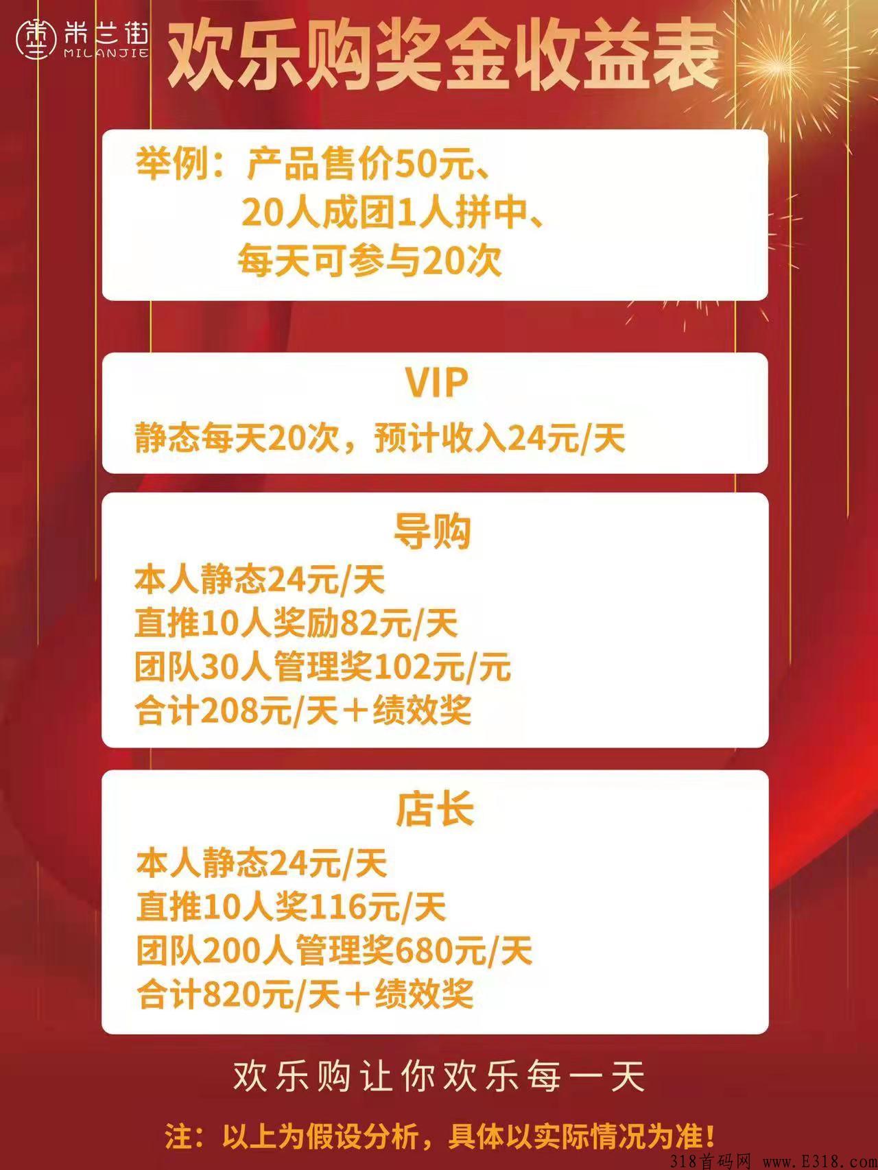 米兰街怎么赚钱？靠谱吗？我来为你解答